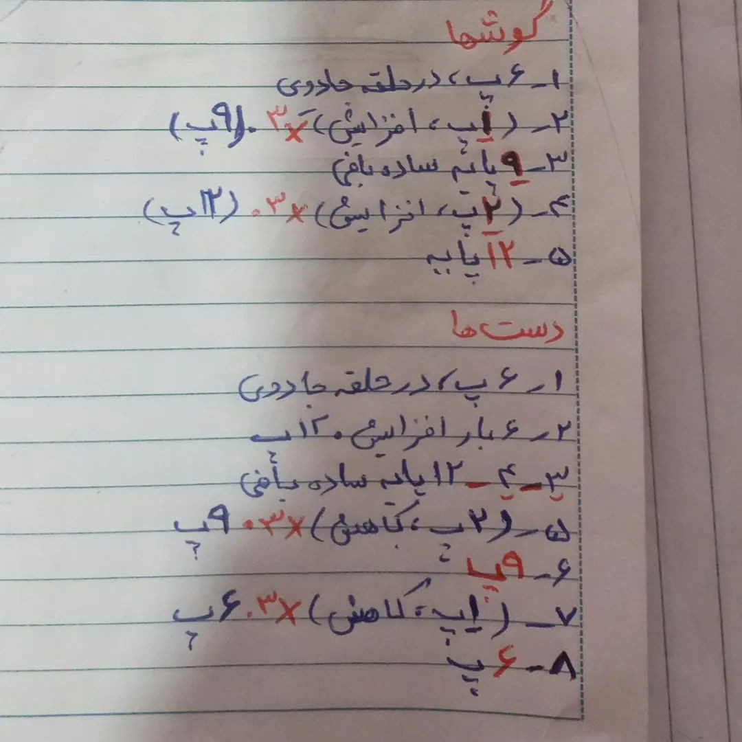 دستور بافت عروسک گربه قلاب بافی