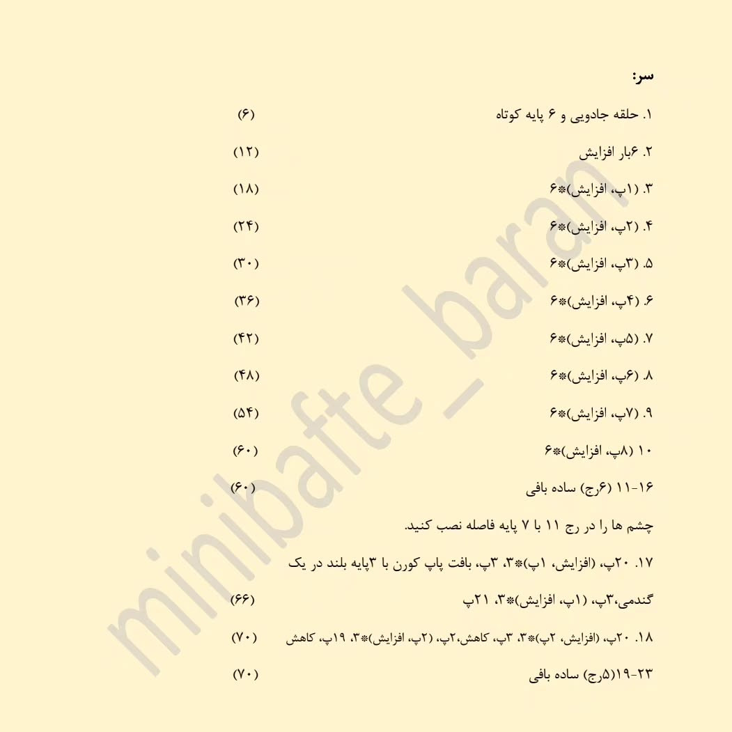 دستور بافت عروسک خوابیده با لباس آبی و سفید