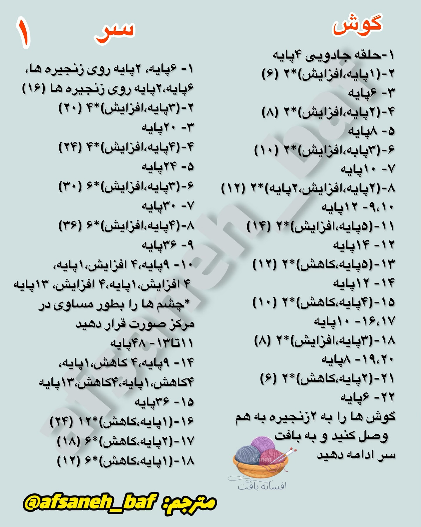 دستور بافت عروسک خرگوش با عینک