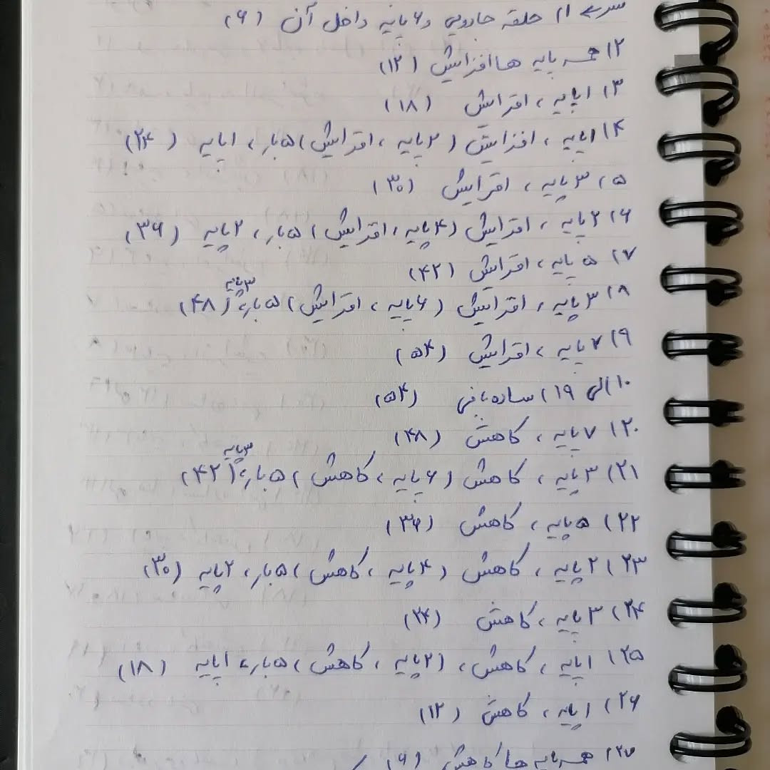دستور بافت عروسک خرگوش قلاب بافی