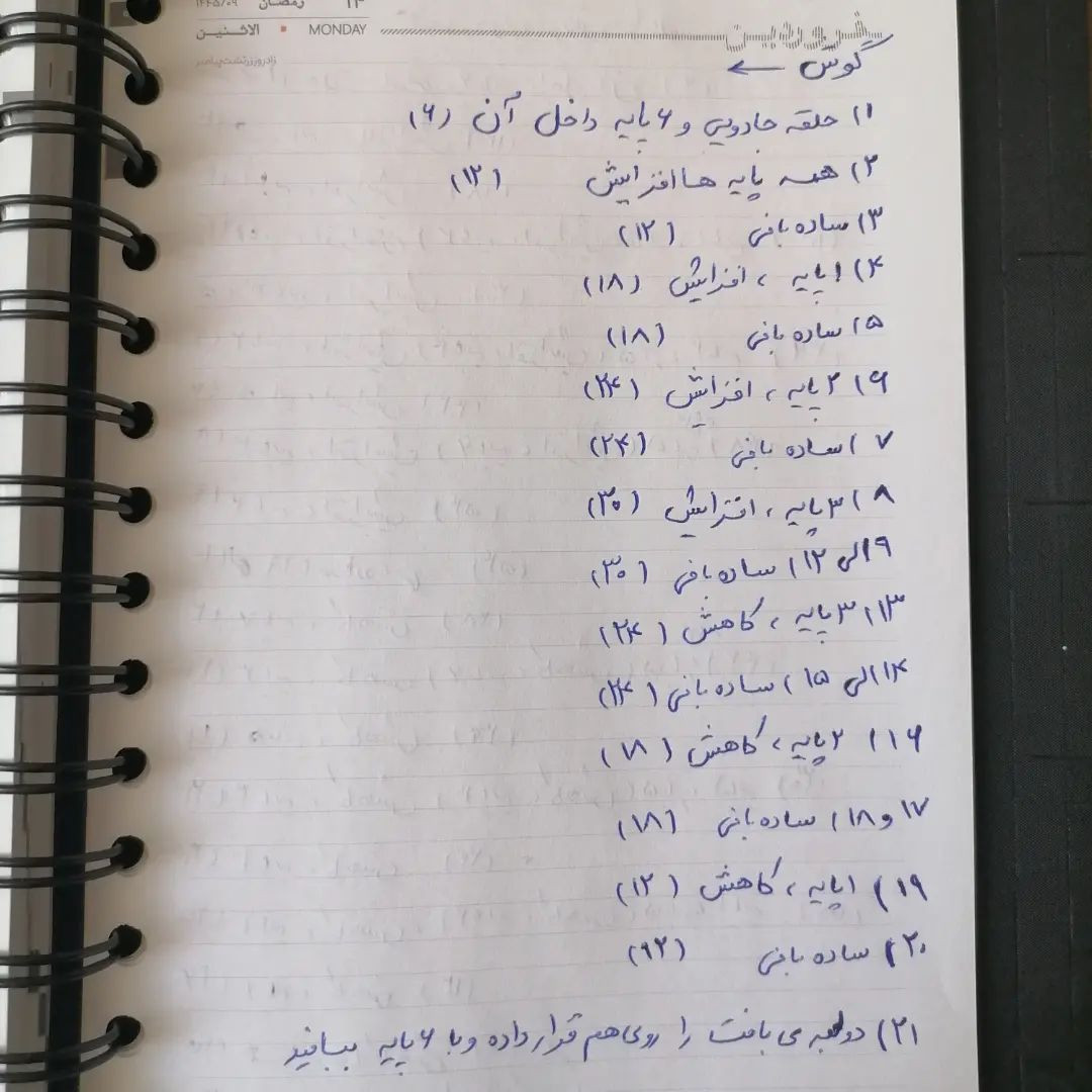 دستور بافت عروسک خرگوش قلاب بافی