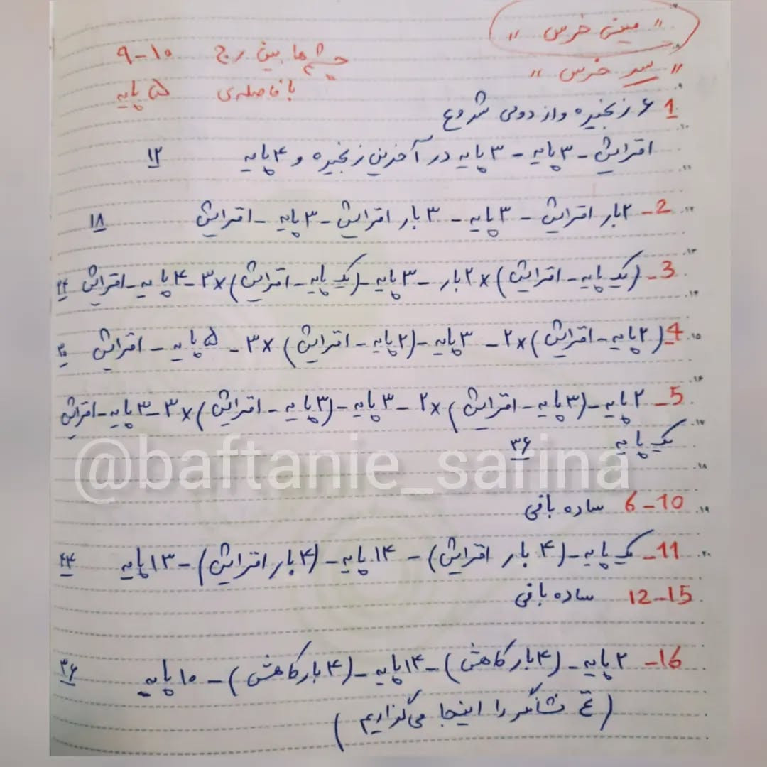 دستور بافت عروسک خرس قلاب‌بافی