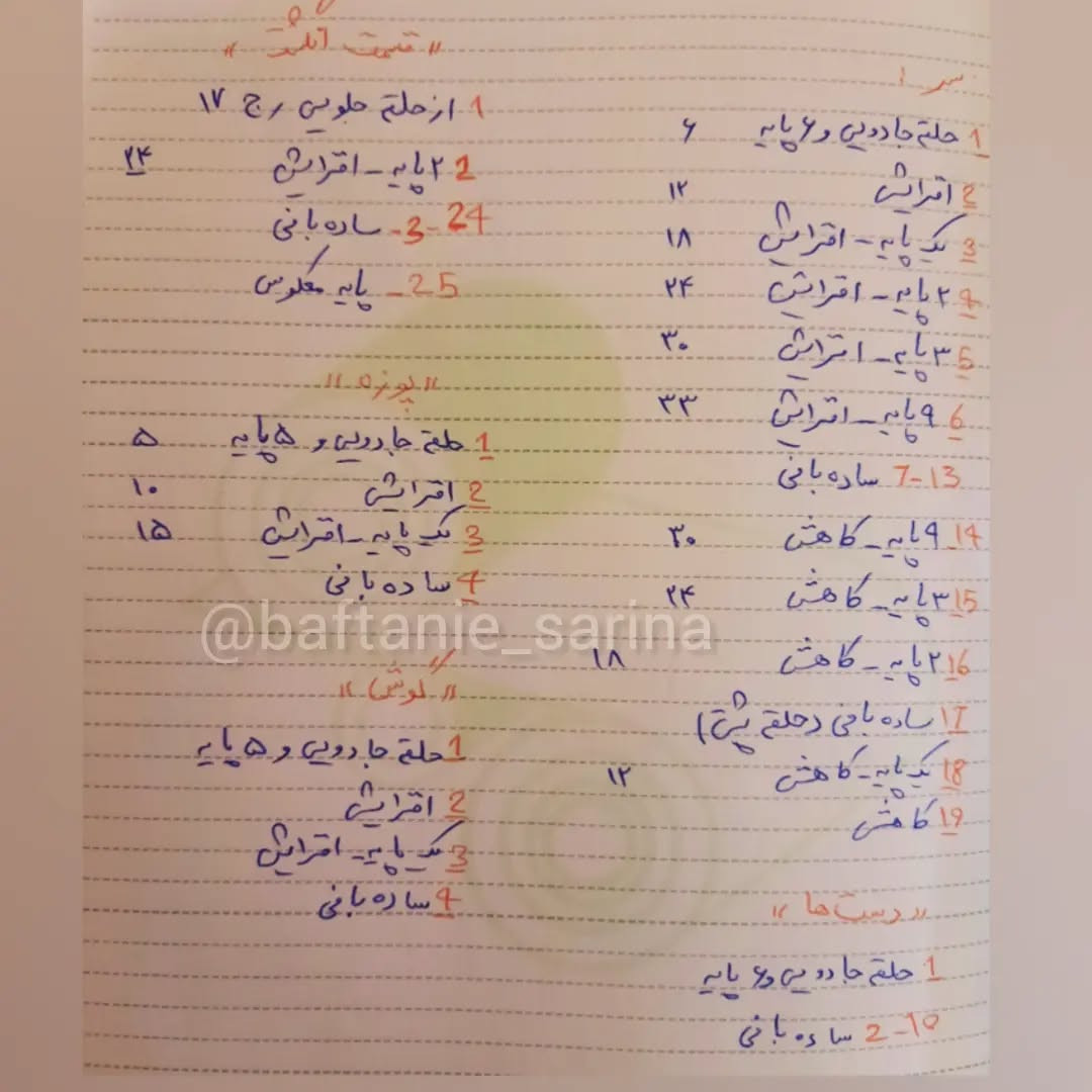 دستور بافت عروسک خرس قلاب‌بافی