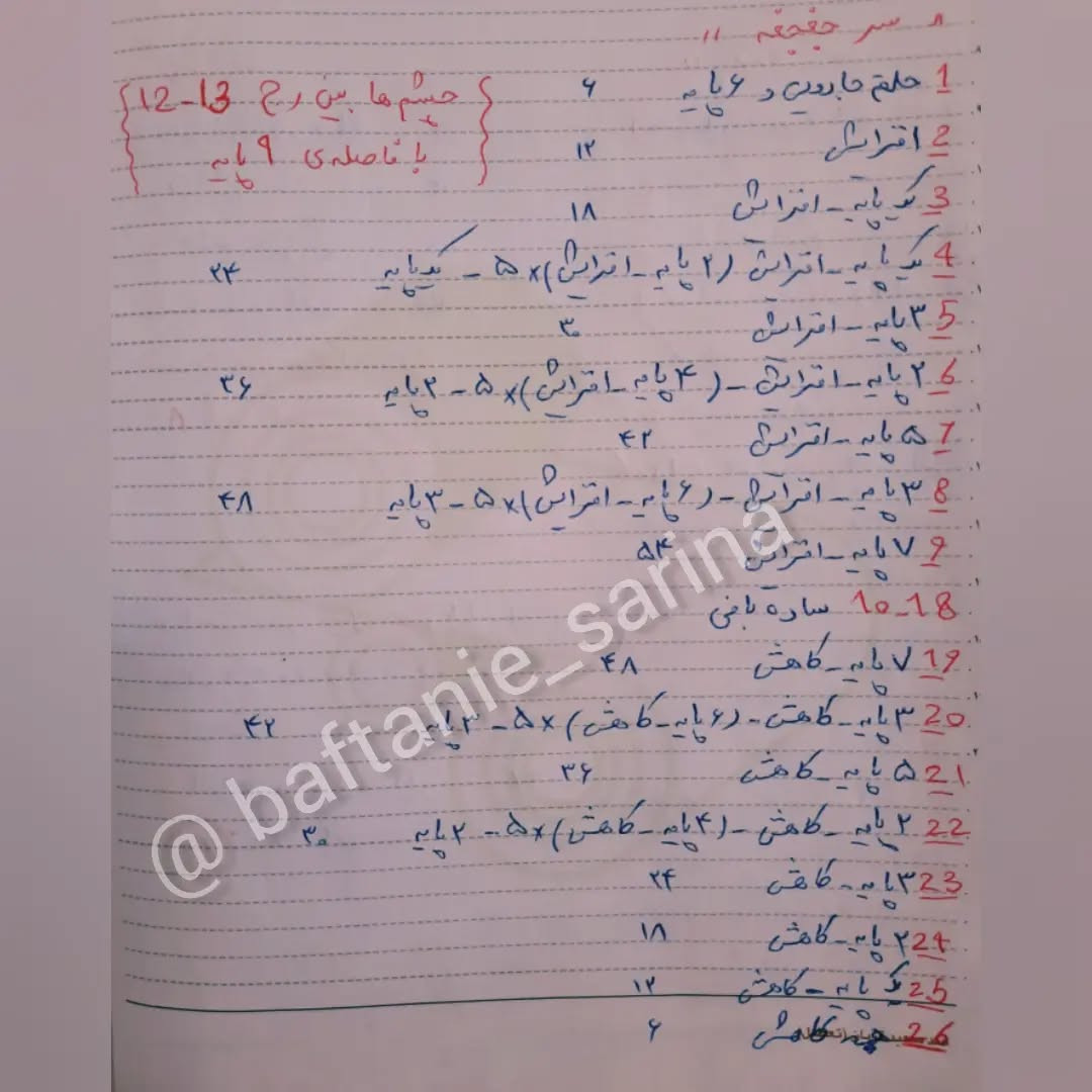 دستور بافت عروسک خرس قلاب‌بافی