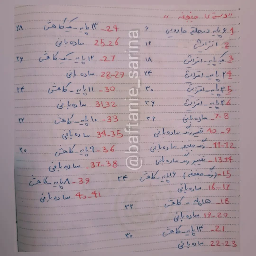 دستور بافت عروسک خرس قلاب‌بافی