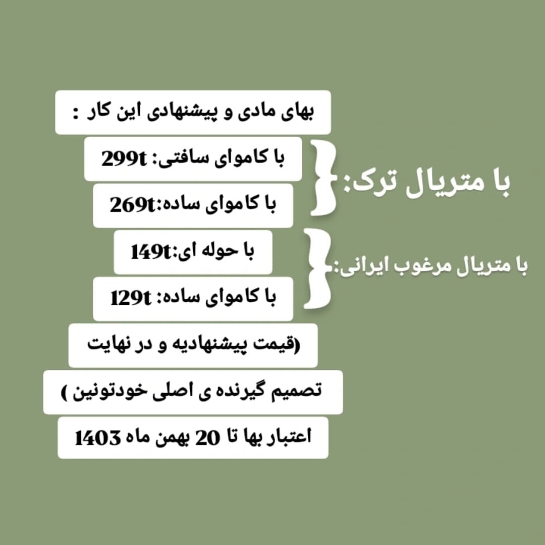 دستور بافت عروسک خرسی با قلاب و کاموا