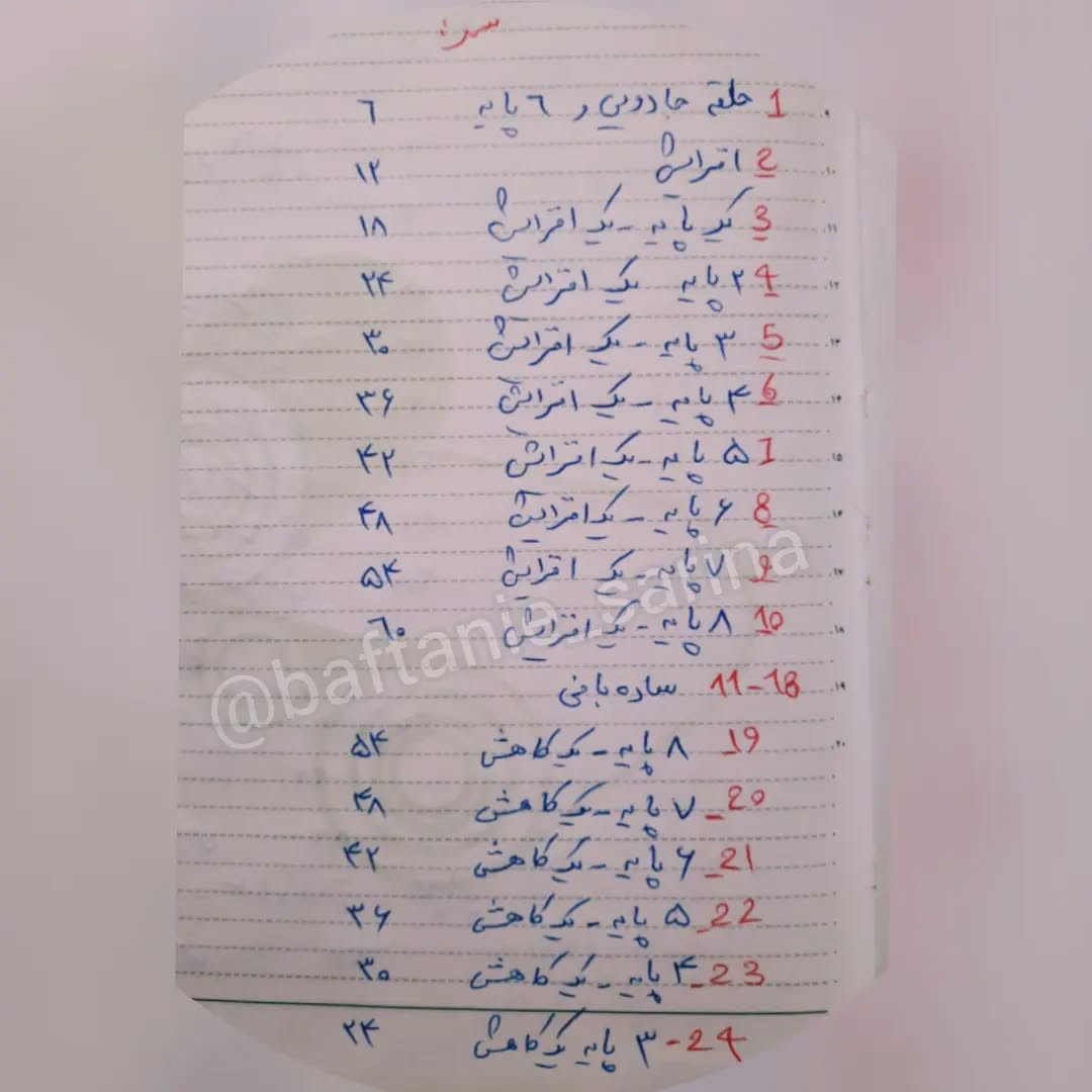 دستور بافت عروسک خرسی رایگان