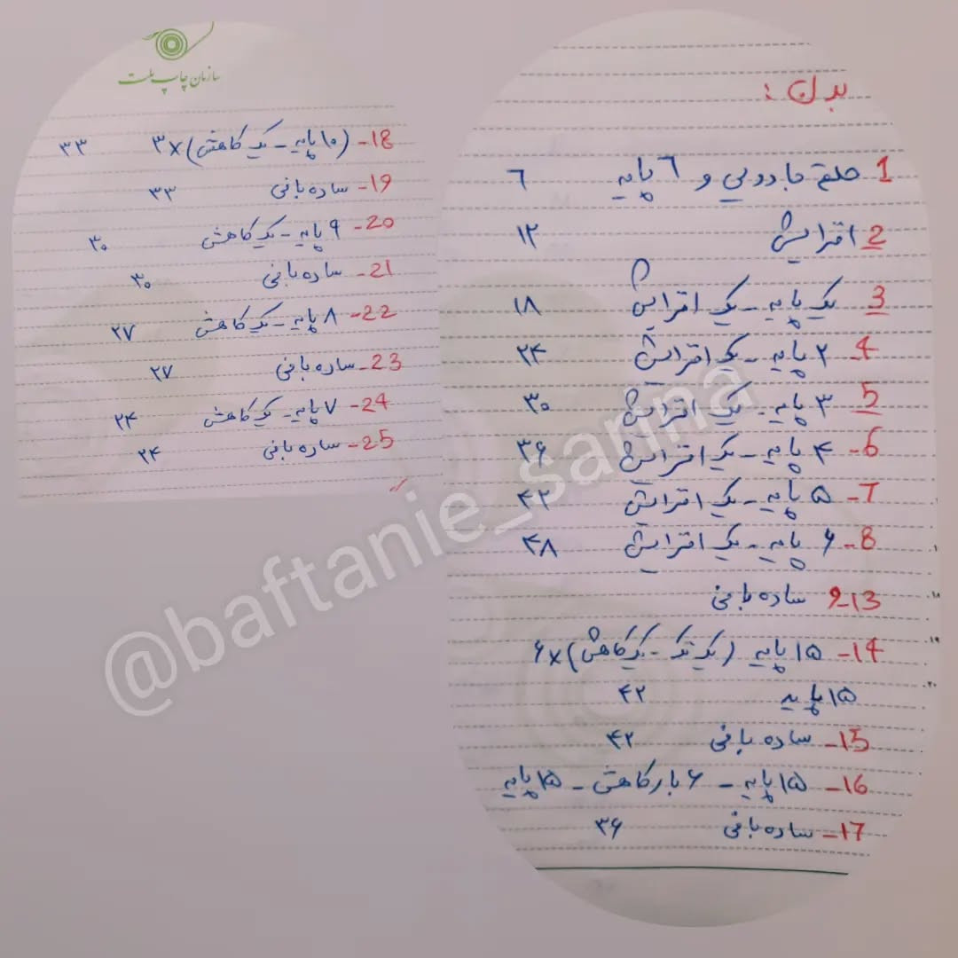 دستور بافت عروسک خرسی رایگان