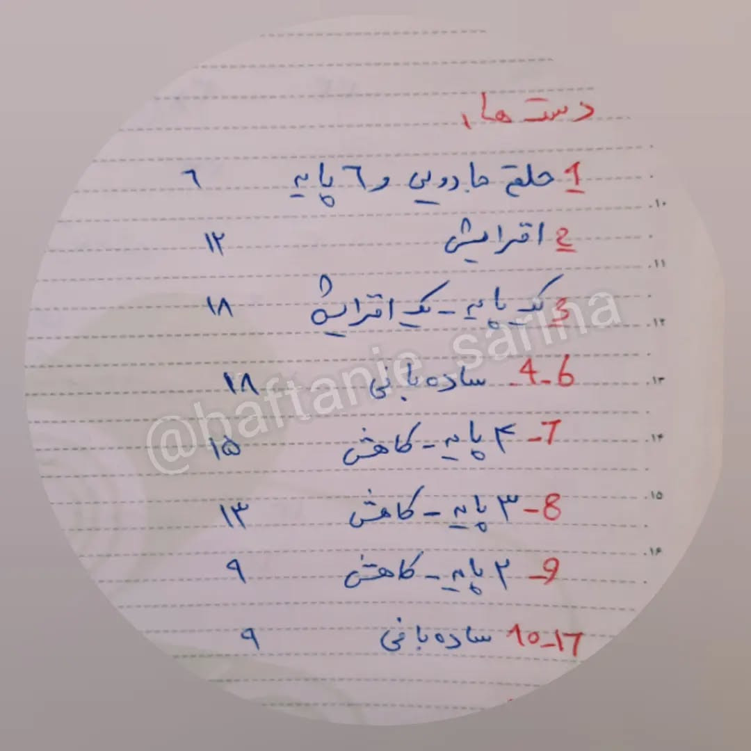 دستور بافت عروسک خرسی رایگان