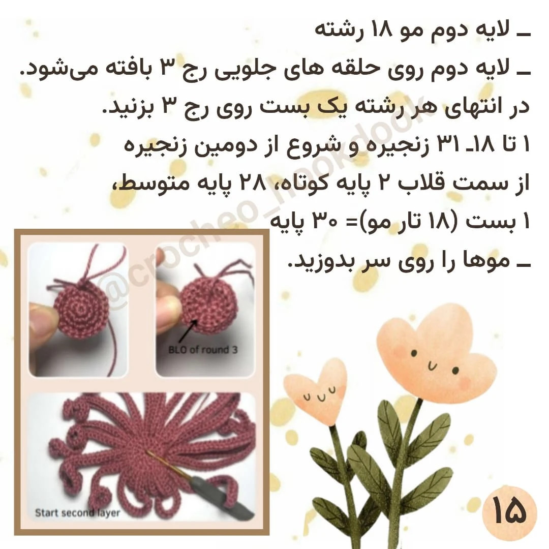 دستور بافت عروسک قلاب‌بافی مونیکا