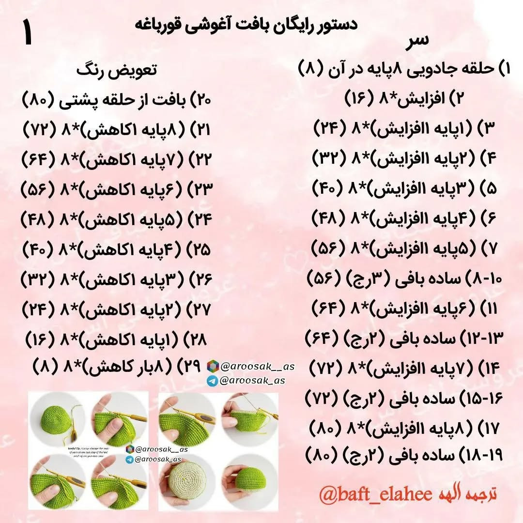 دستور بافت عروسک قورباغه با لباس خال‌خالی
