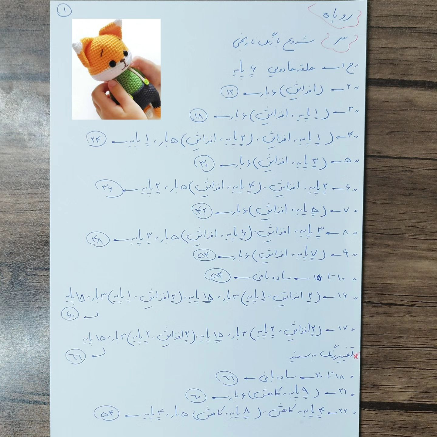 دستور بافت عروسک روباه قلاب بافی