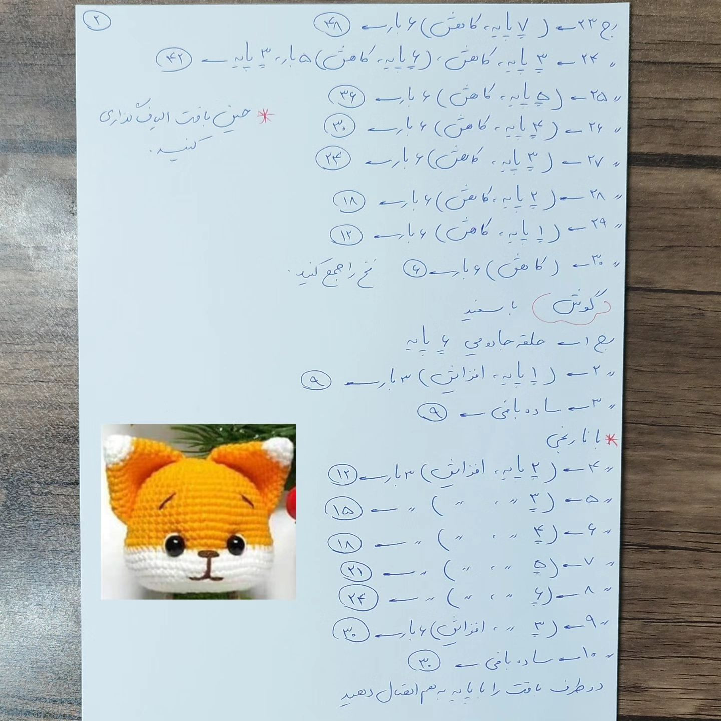 دستور بافت عروسک روباه قلاب بافی