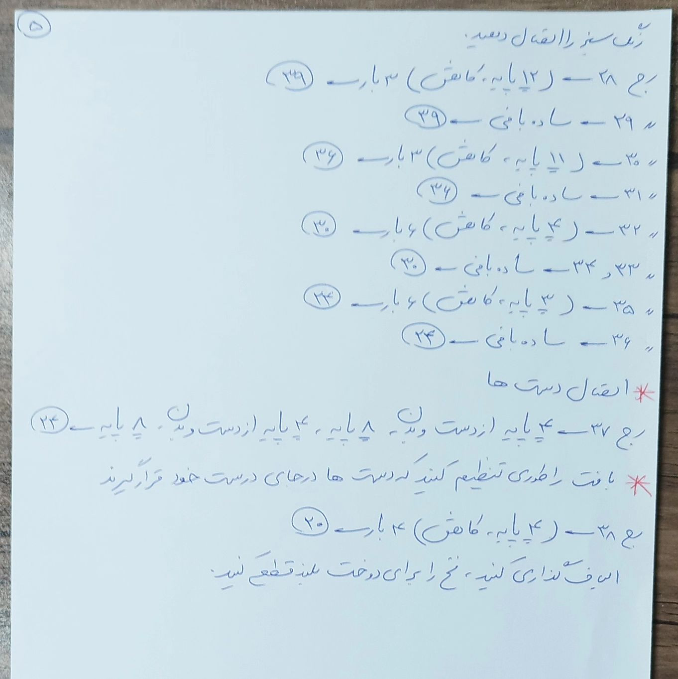دستور بافت عروسک روباه قلاب بافی