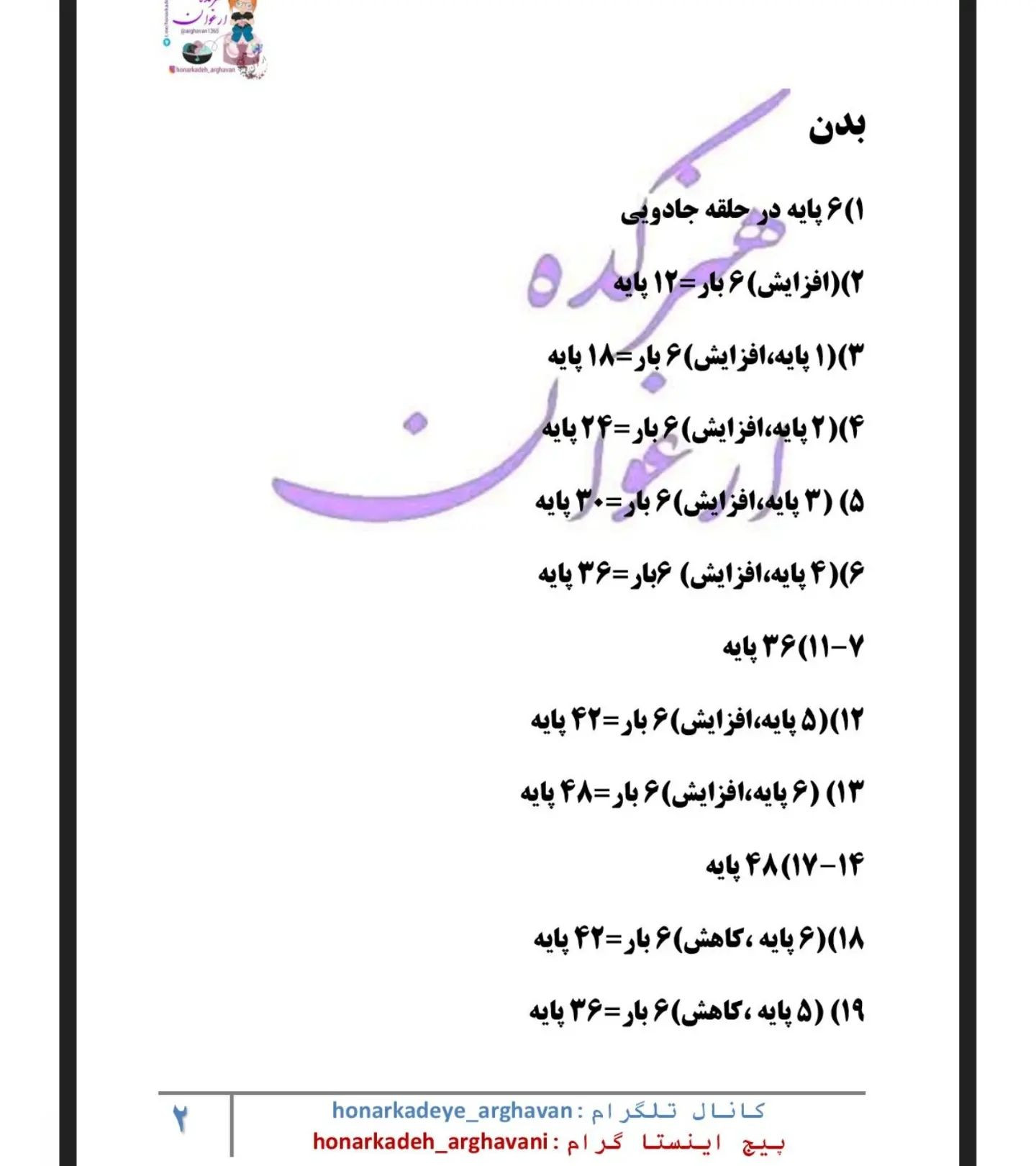 دستور بافت عروسک‌های جوجه‌ای زیبا