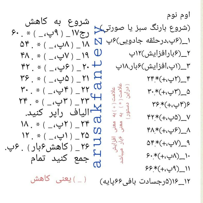 دستور بافت عروسک‌های کاموا به شکل هیولاهای بامزه