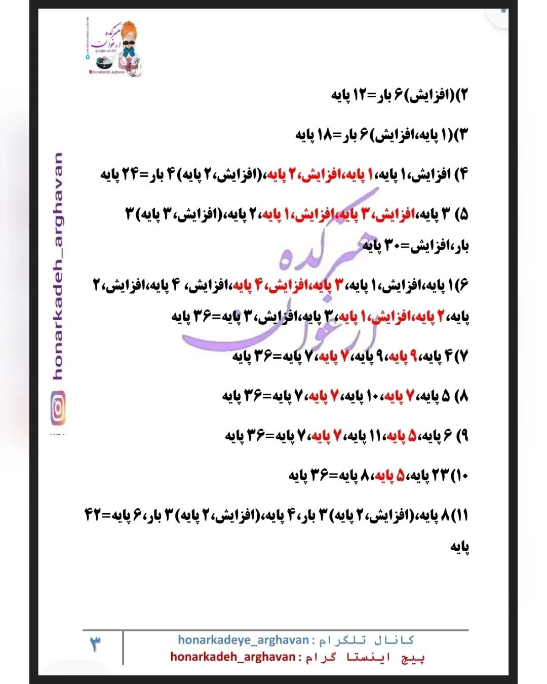 دستور بافت عروسک‌های کوچک حیوانات