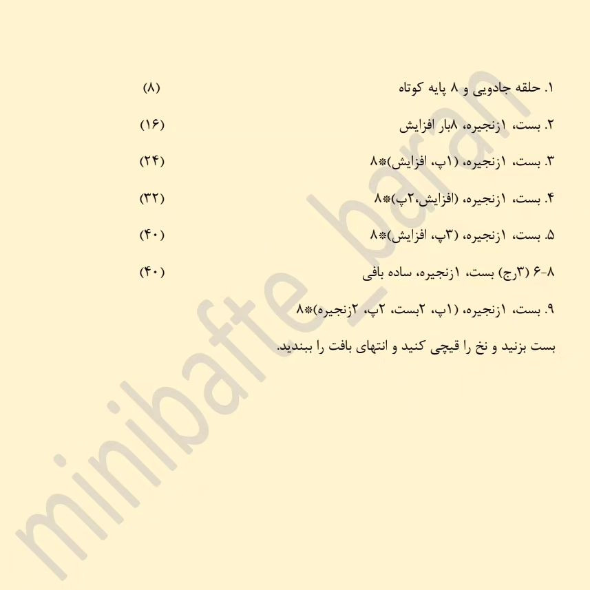 دستور بافت چتر کوچولوی عروسک