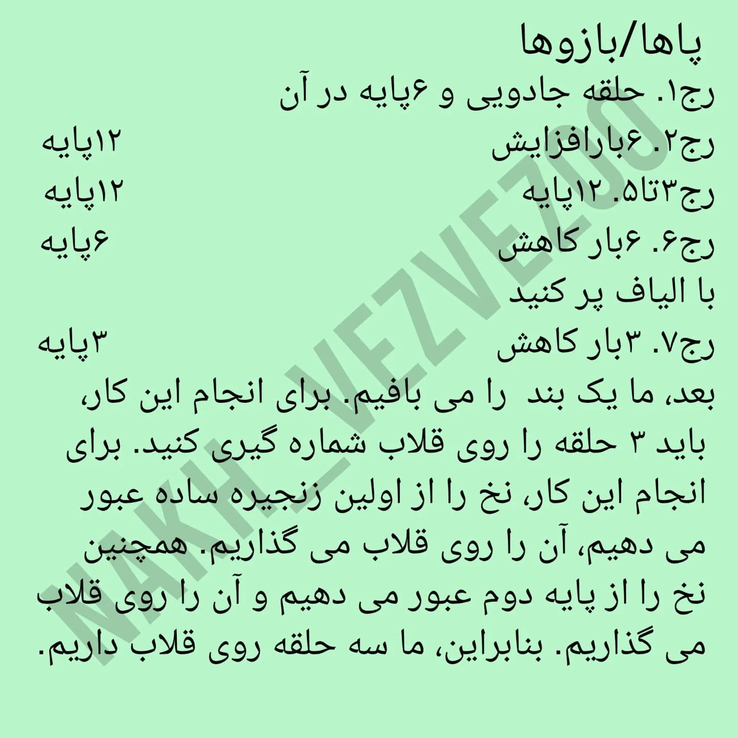 دستور بافت خرگوش و گربه خنگول