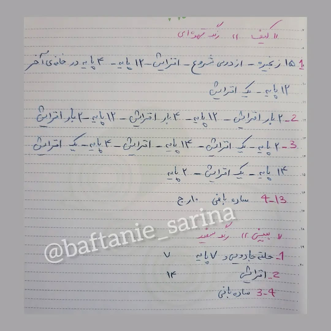 دستور بافت کیف ایرپاد خرس قهوه‌ای
