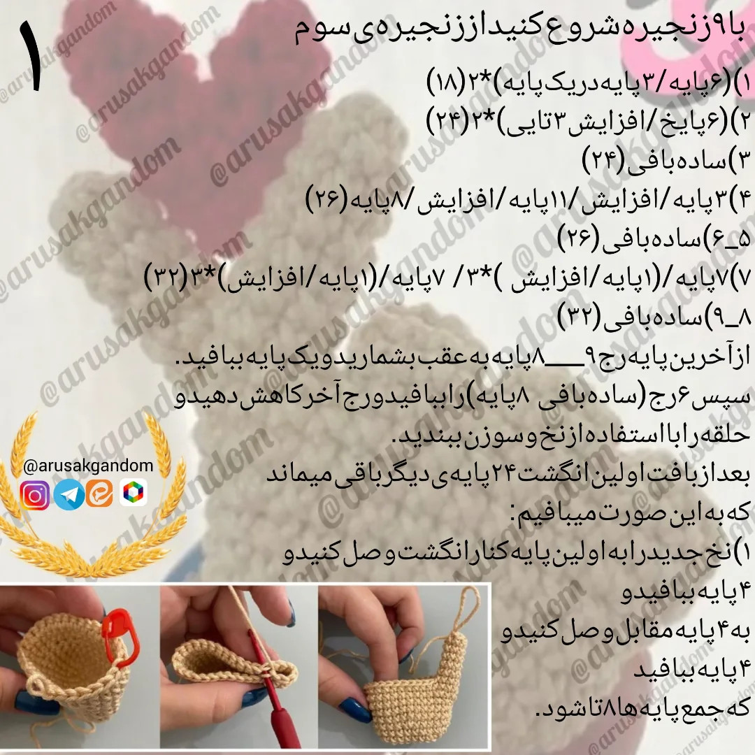 دستور بافت قلب با انگشتان دست