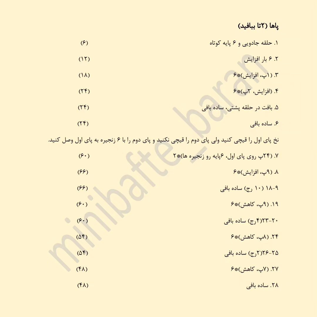دستور بافت قورباغه خنگول