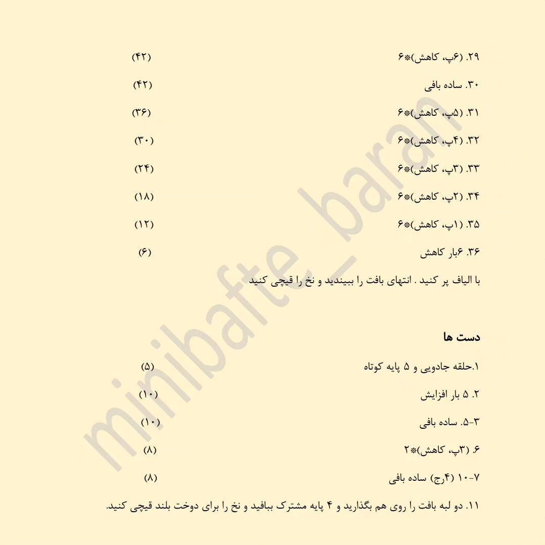 دستور بافت قورباغه خنگول