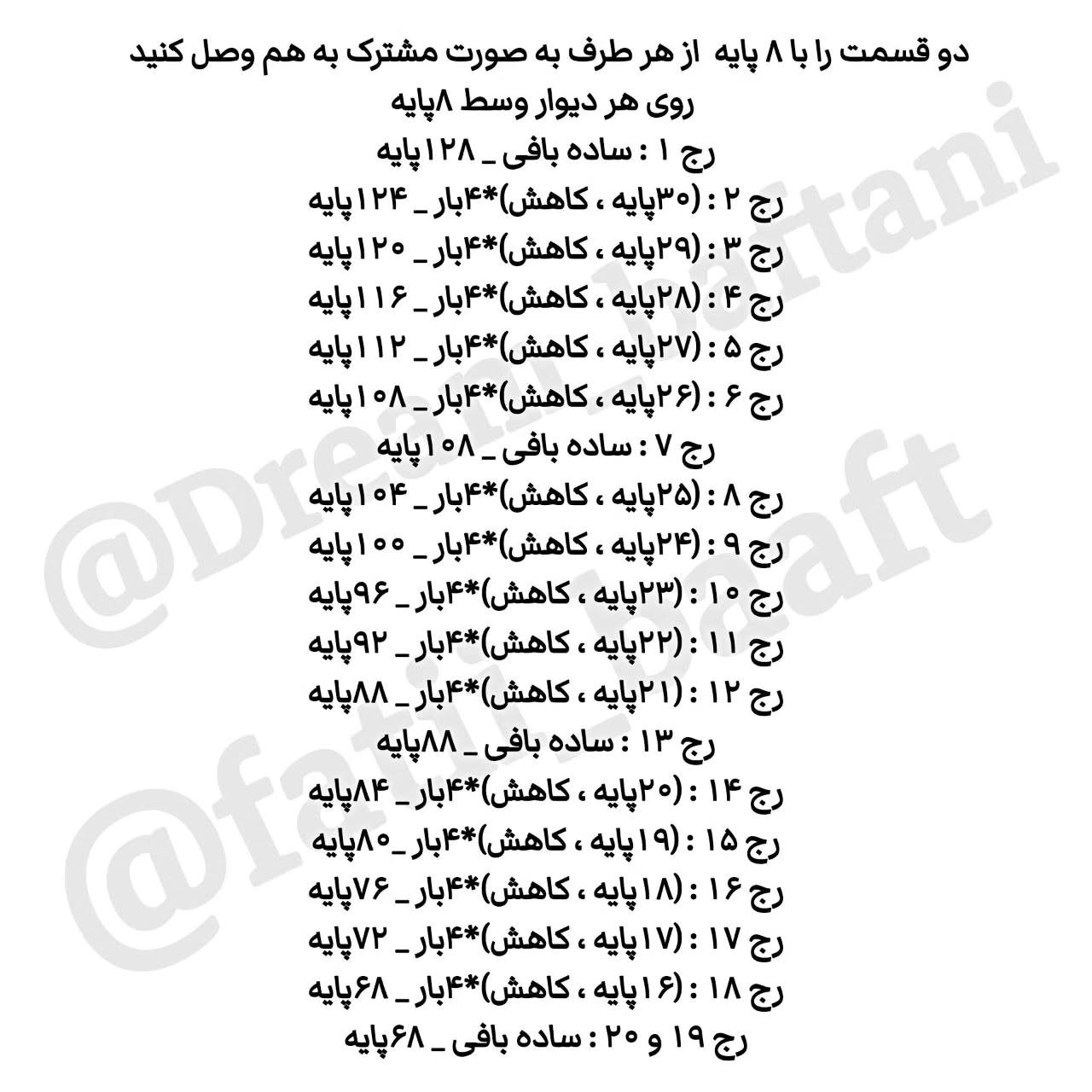 دستور بافت کوسن گربه