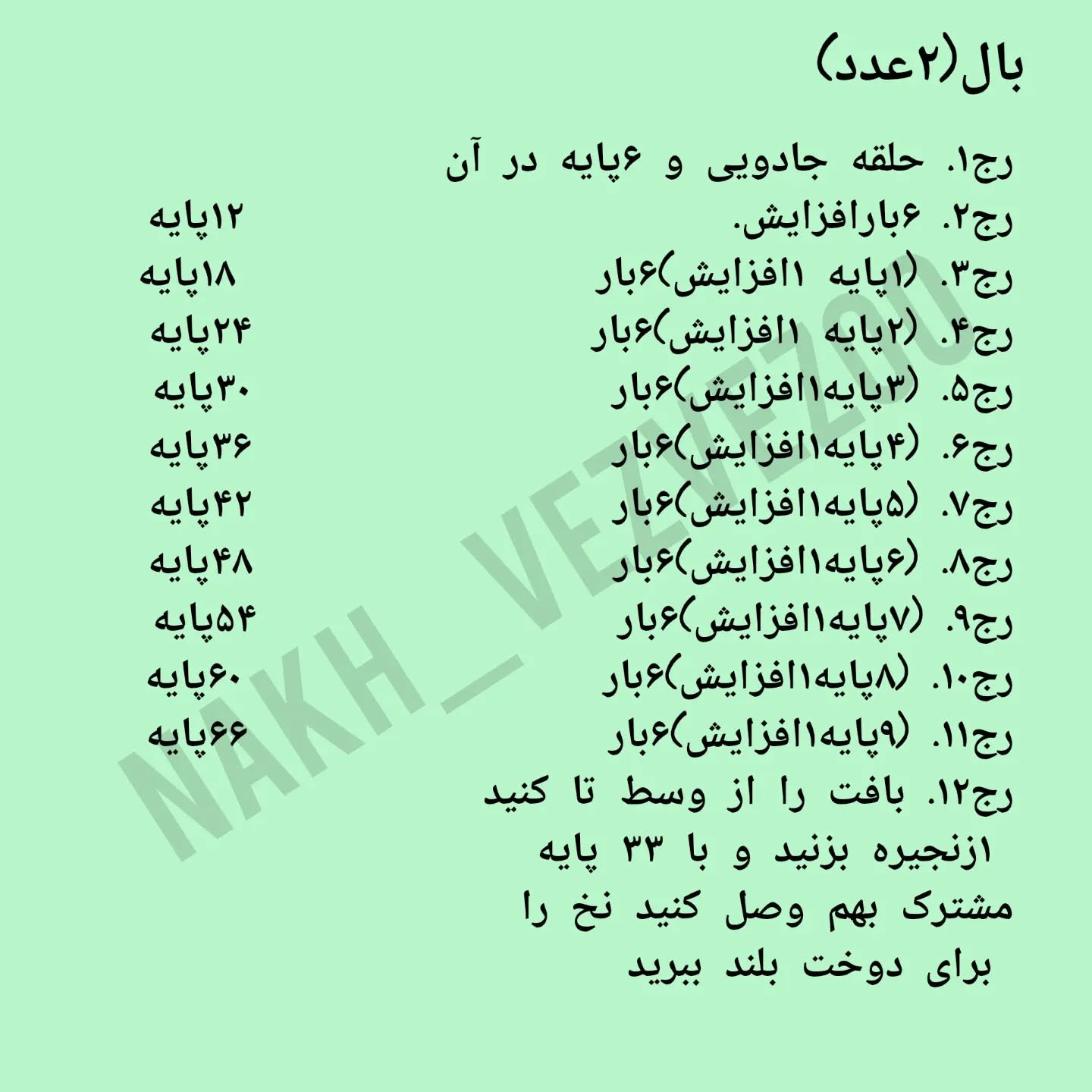 دستور بافت مرغ دریایی جذاب و رنگارنگ