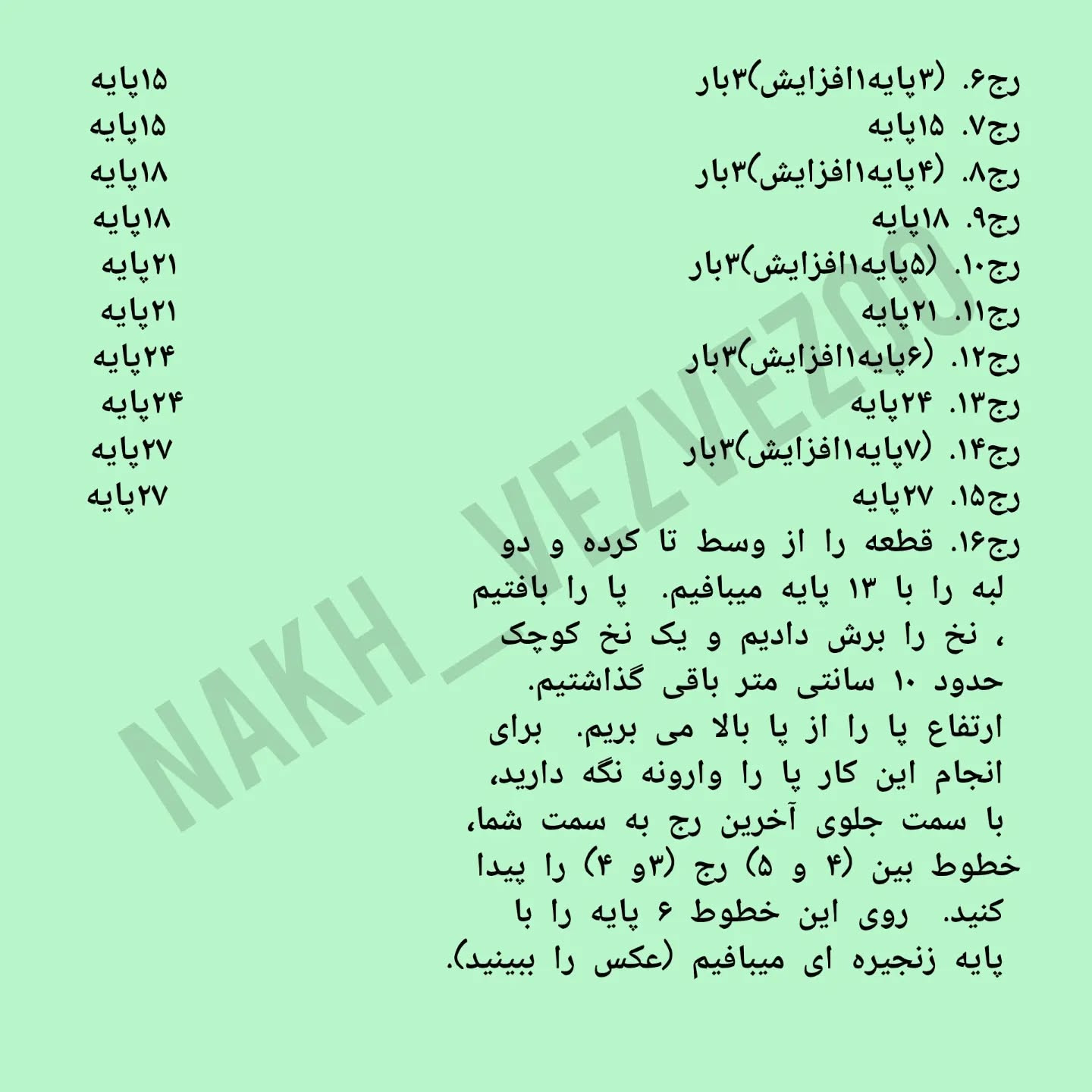 دستور بافت مرغ دریایی جذاب و رنگارنگ