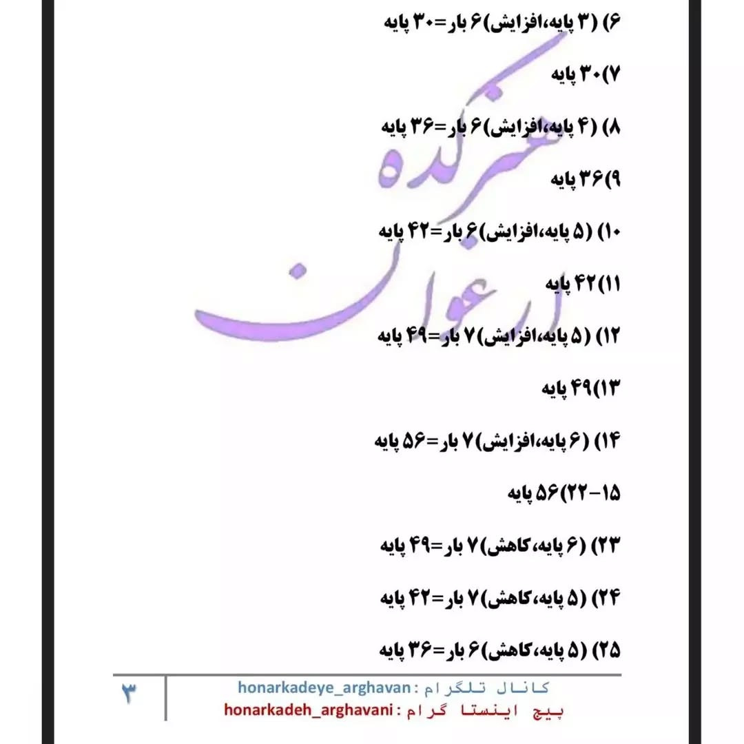 دستور بافت رایگان