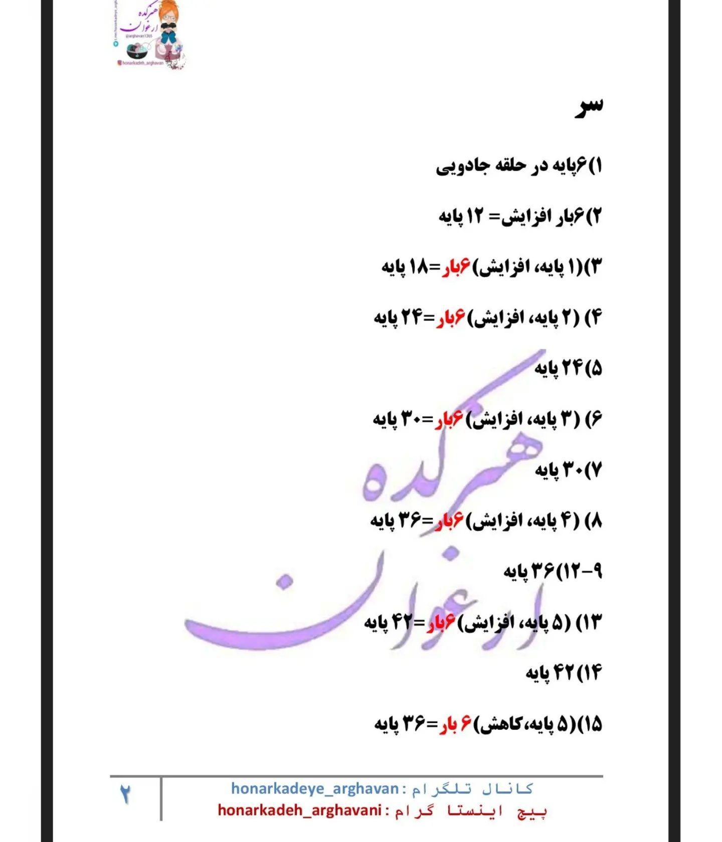 دستور بافت رایگان عروسک گربه