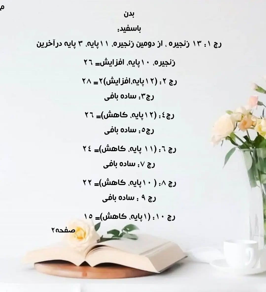 دستور بافت رایگان برای عروسک‌های بافتنی گوسفند
