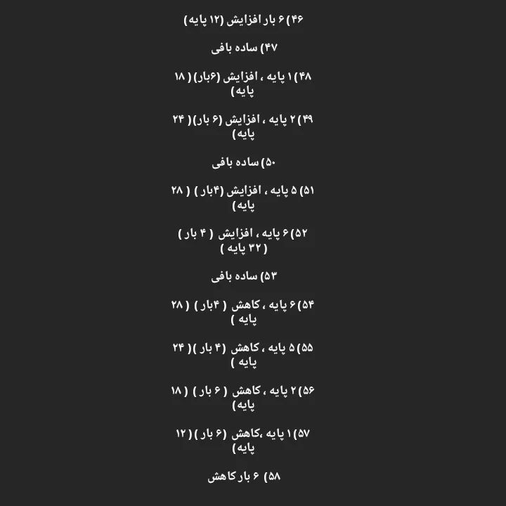 دستور بافت رایگان غاز گردن دراز