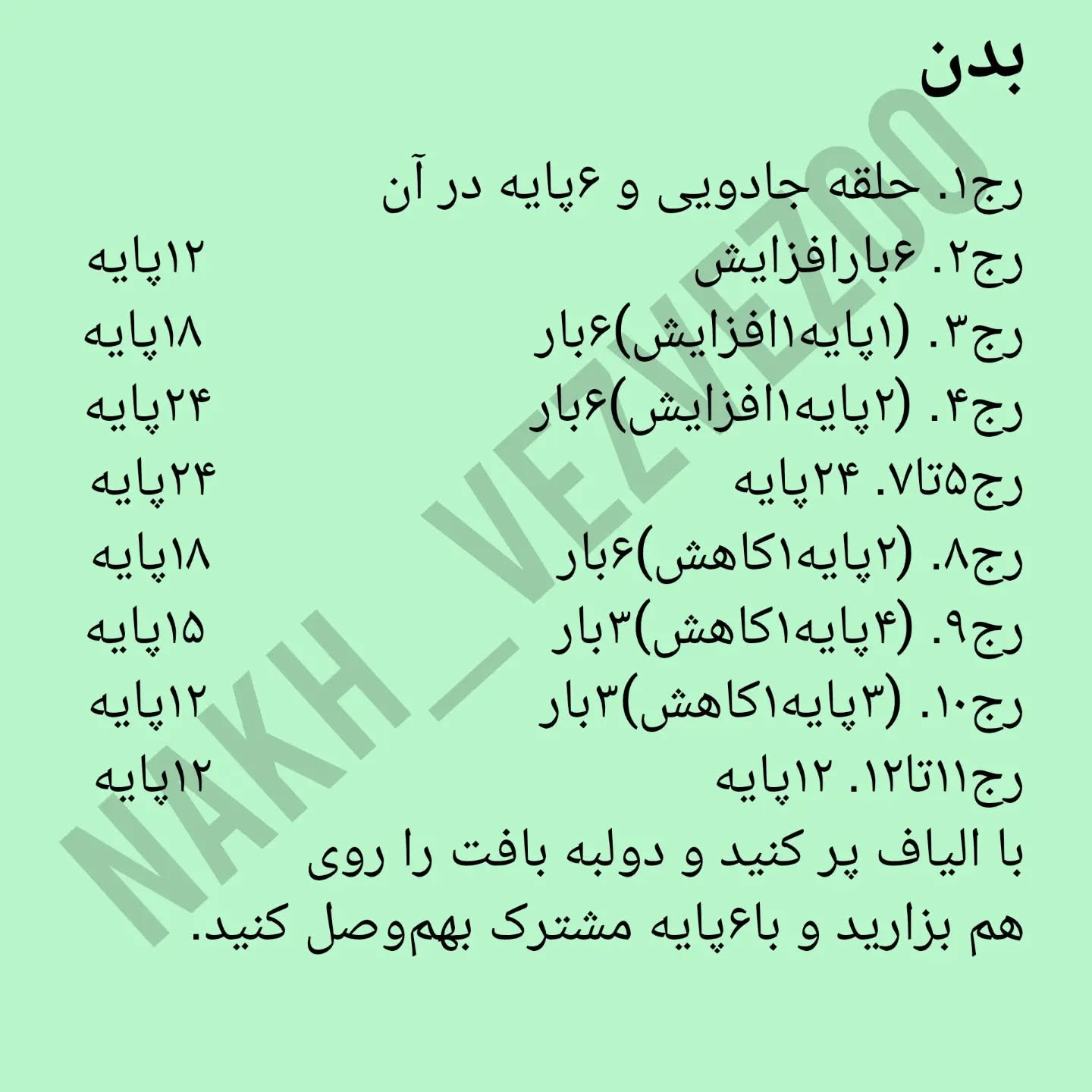 دستور بافت روباه خواب‌آلود