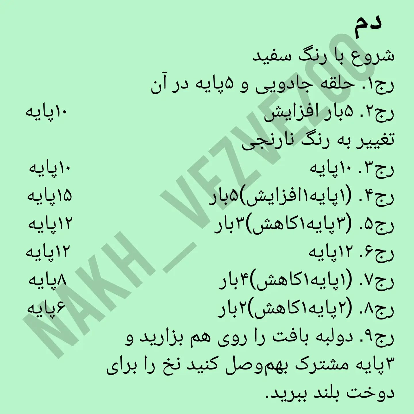 دستور بافت روباه خواب‌آلود