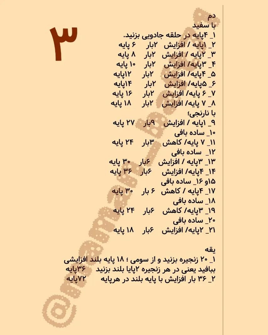 دستور بافت روباه لئونوارد با ترجمه اختصاصی از کانال مامانافت