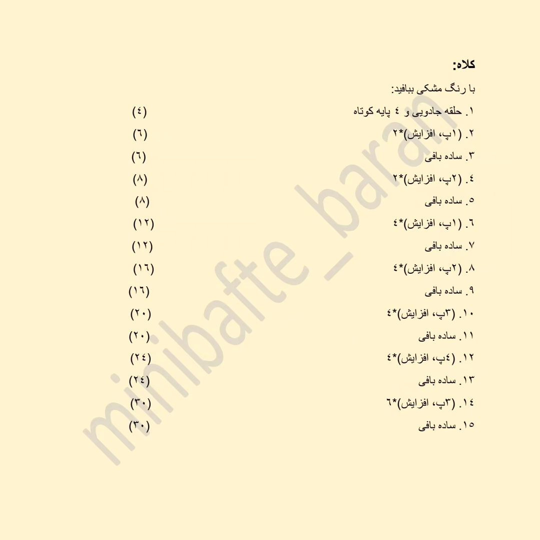دستور بافت شخصیت عروسکی زمستانی با کلاه بافتنی