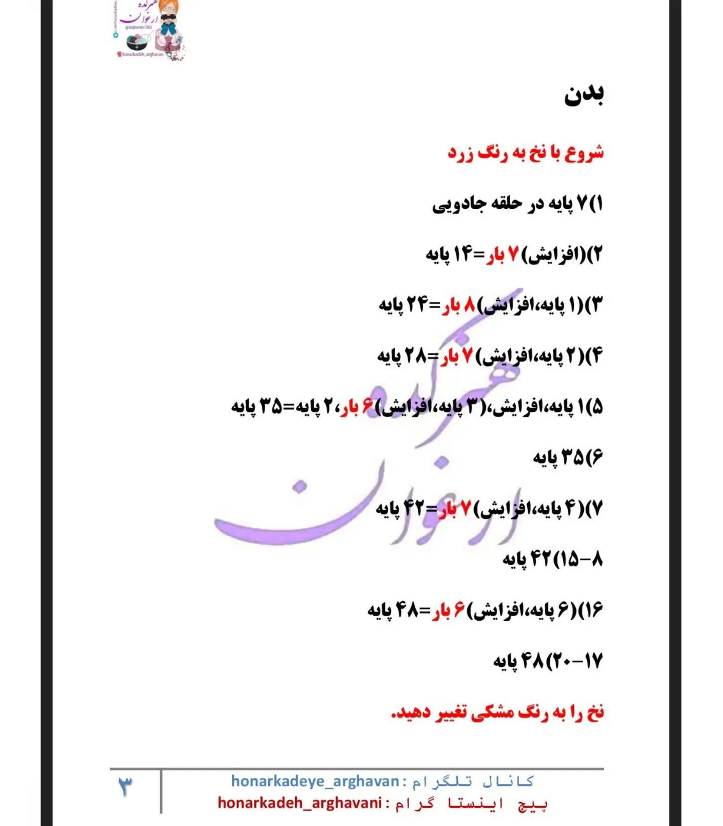 دستور بافت شخصیت کارتونی محبوب