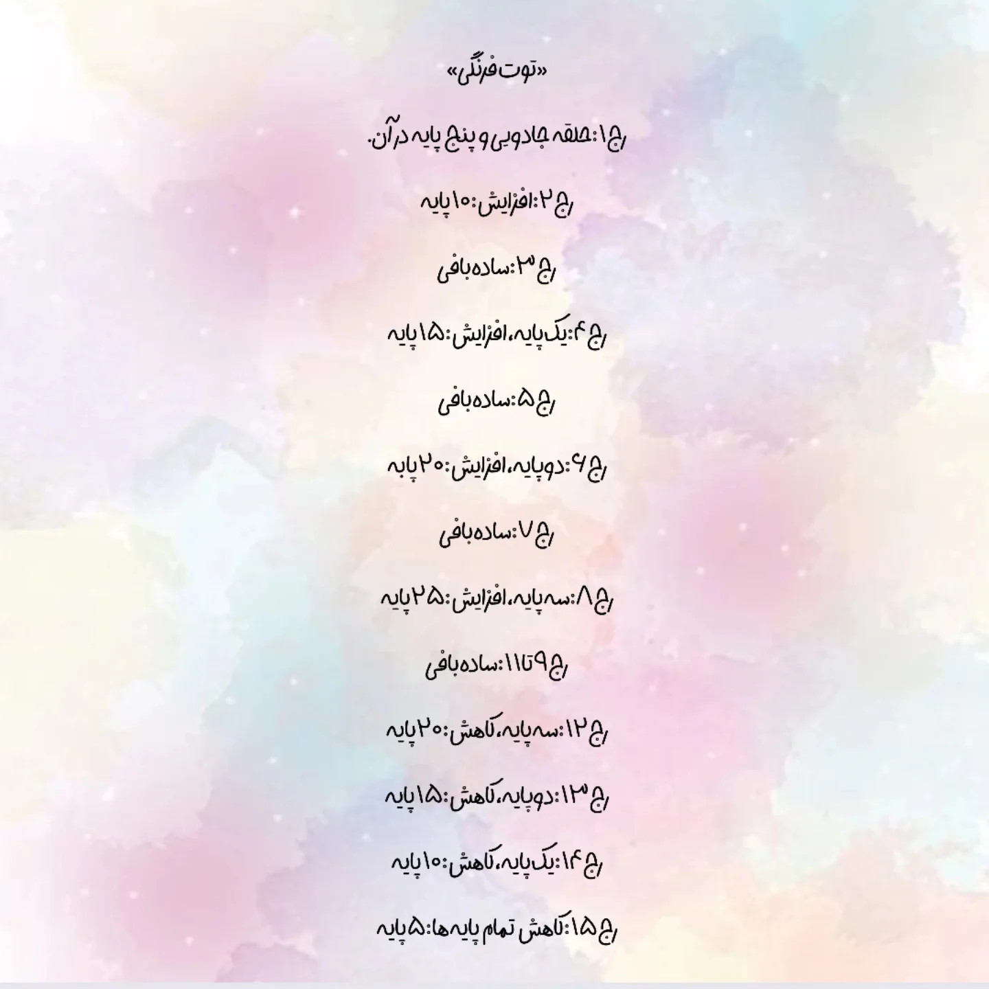 دستور بافت توت فرنگی کوچک با قلاب