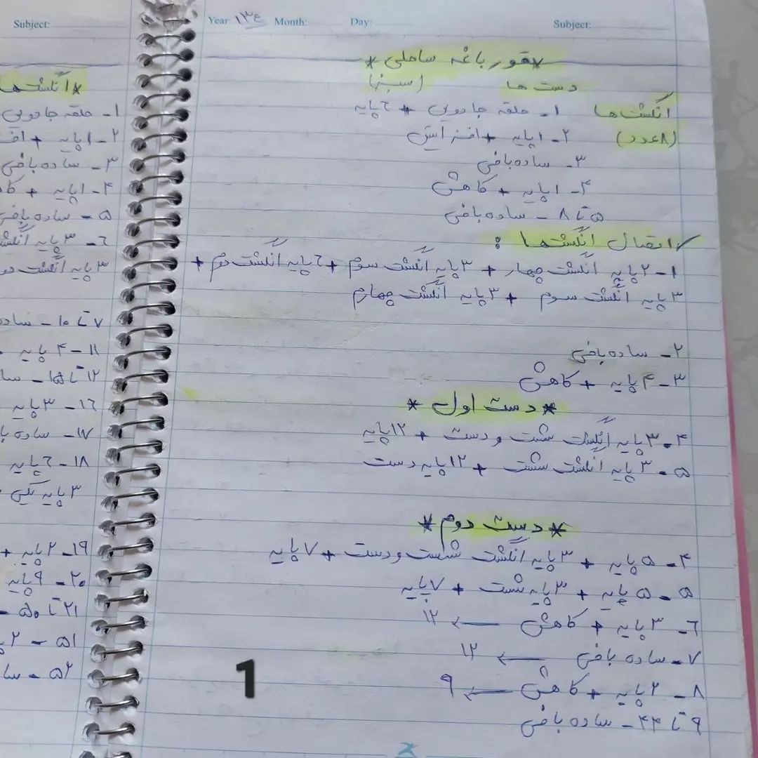 دستور بافتنی عروسک قورباغه با لباس ساحلی