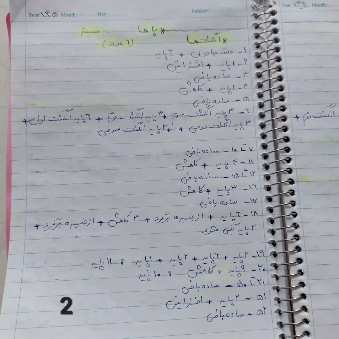 دستور بافتنی عروسک قورباغه با لباس ساحلی