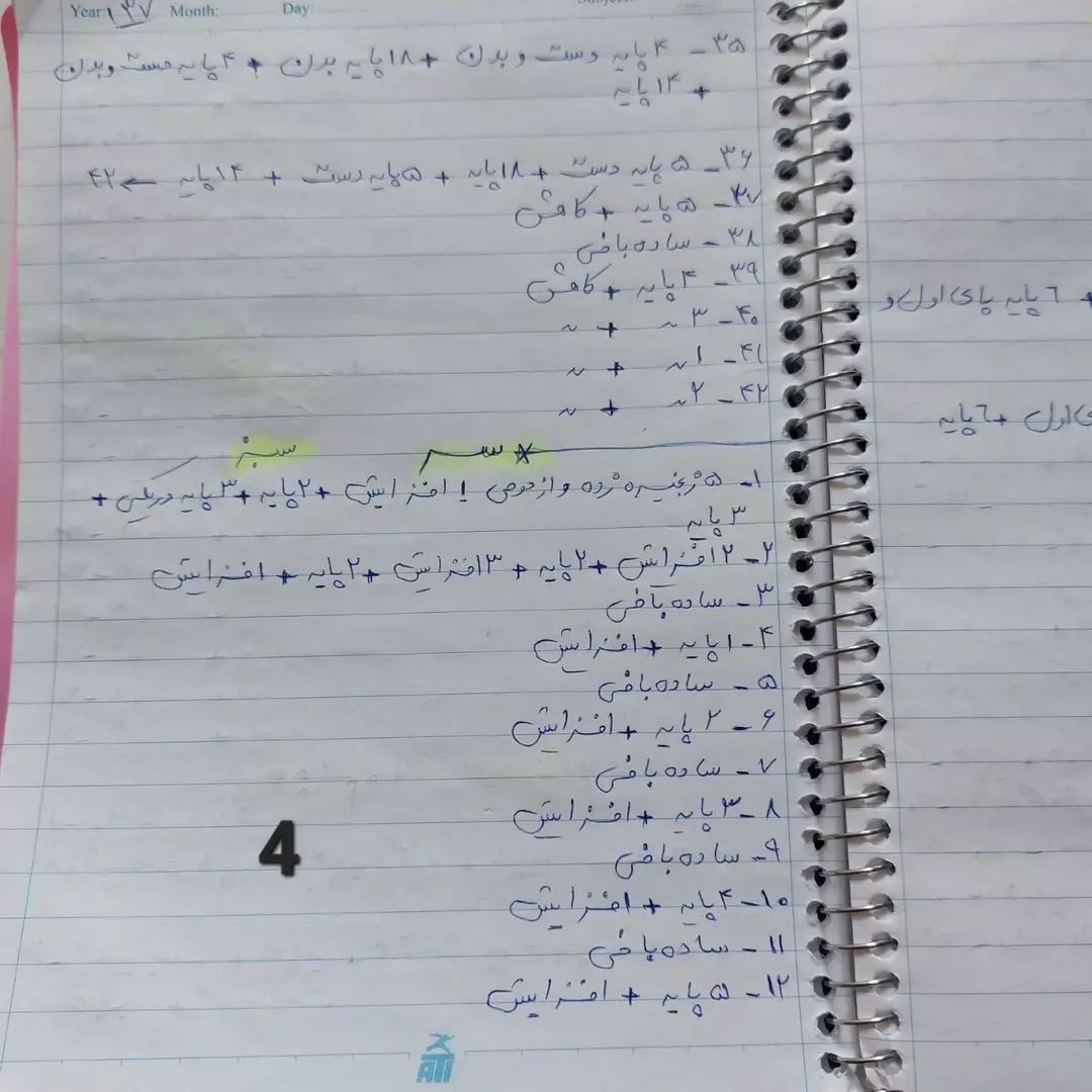 دستور بافتنی عروسک قورباغه با لباس ساحلی