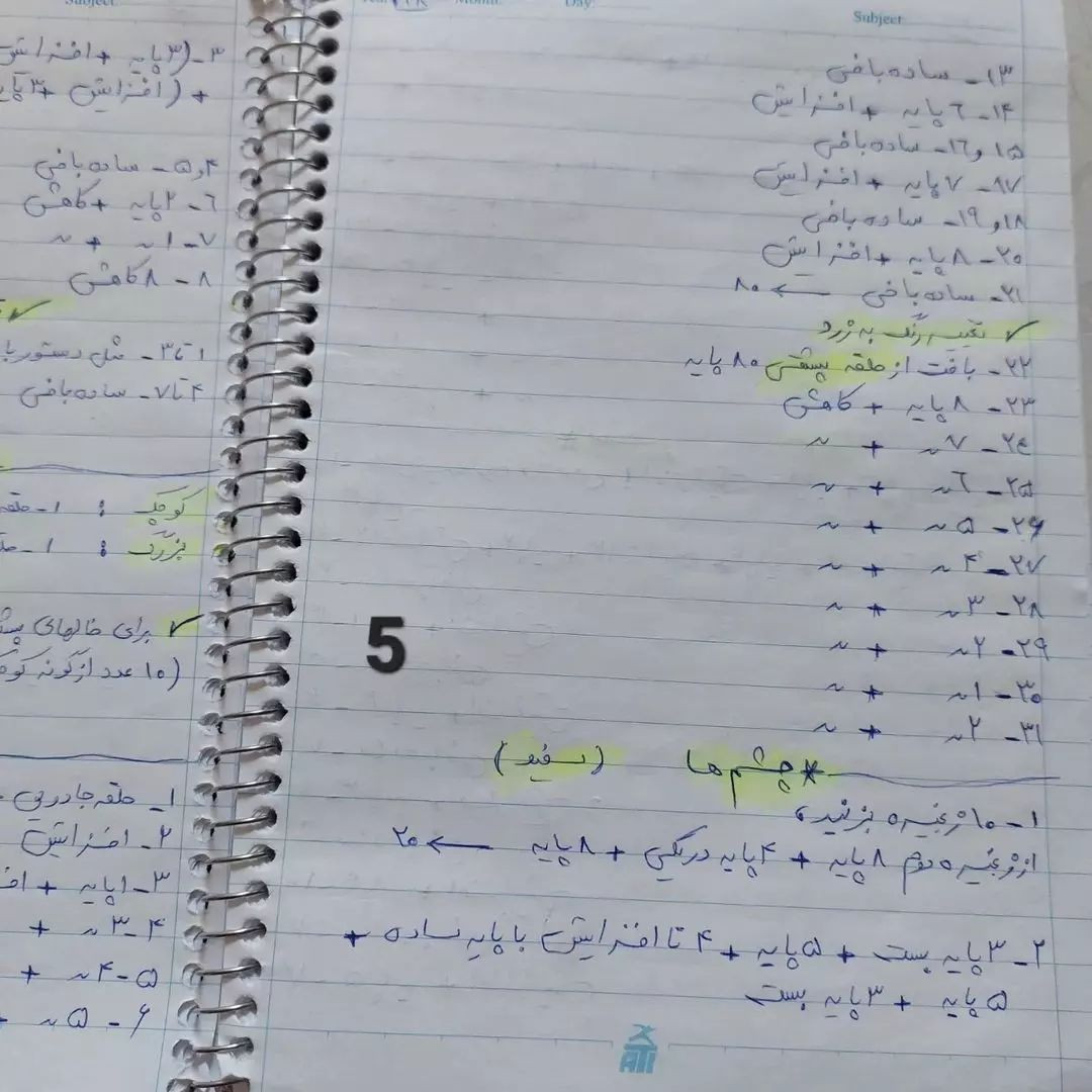 دستور بافتنی عروسک قورباغه با لباس ساحلی