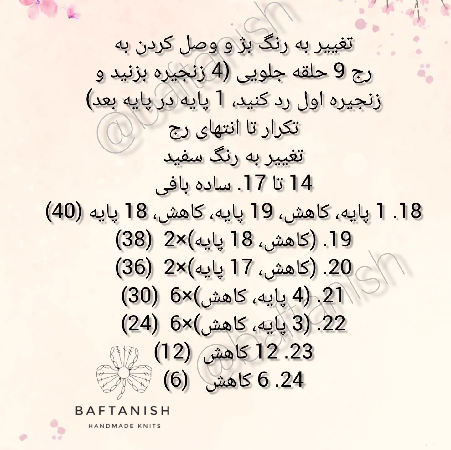 دستور قلاب‌بافی مرغ در لانه