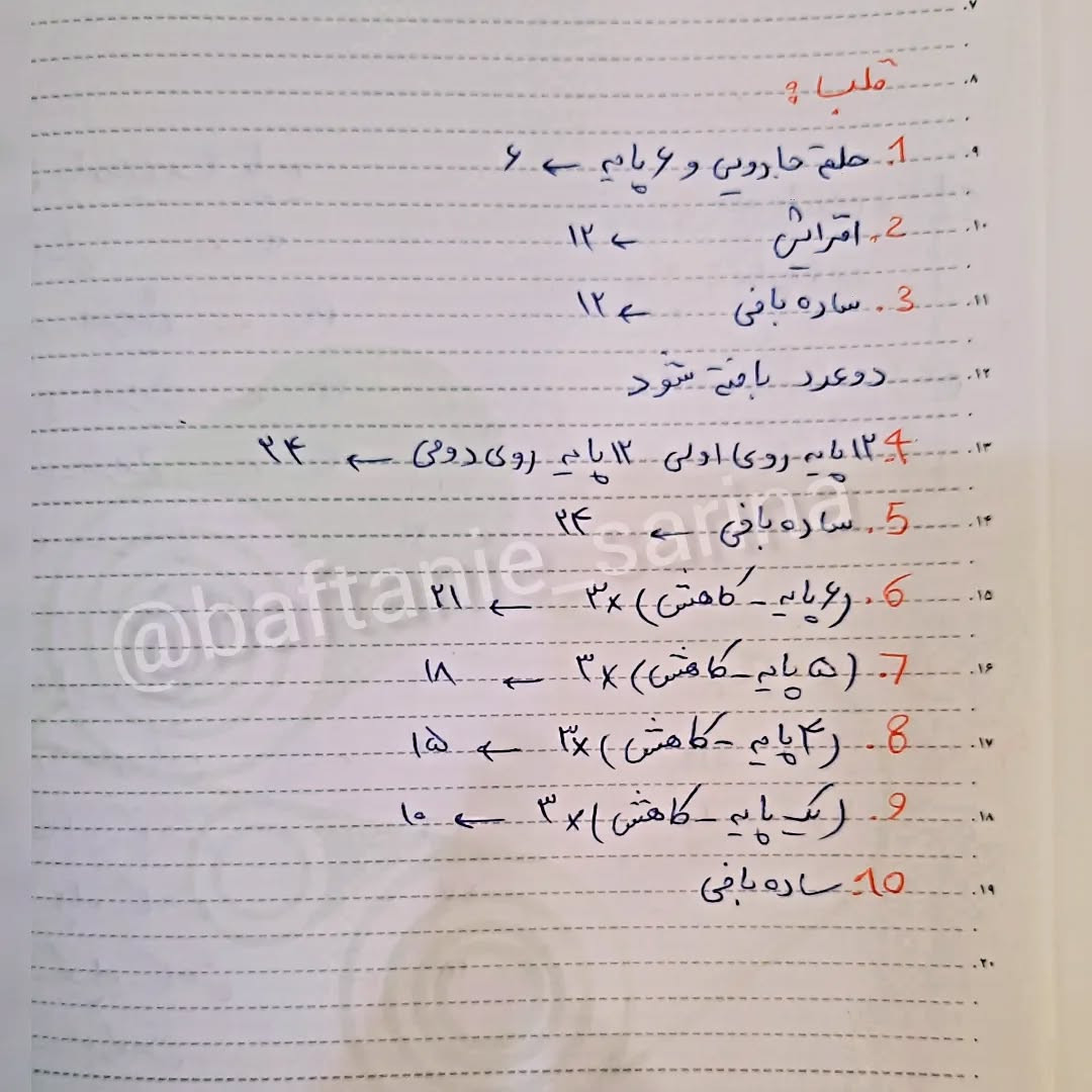 دستوربافت گلدان قلبی