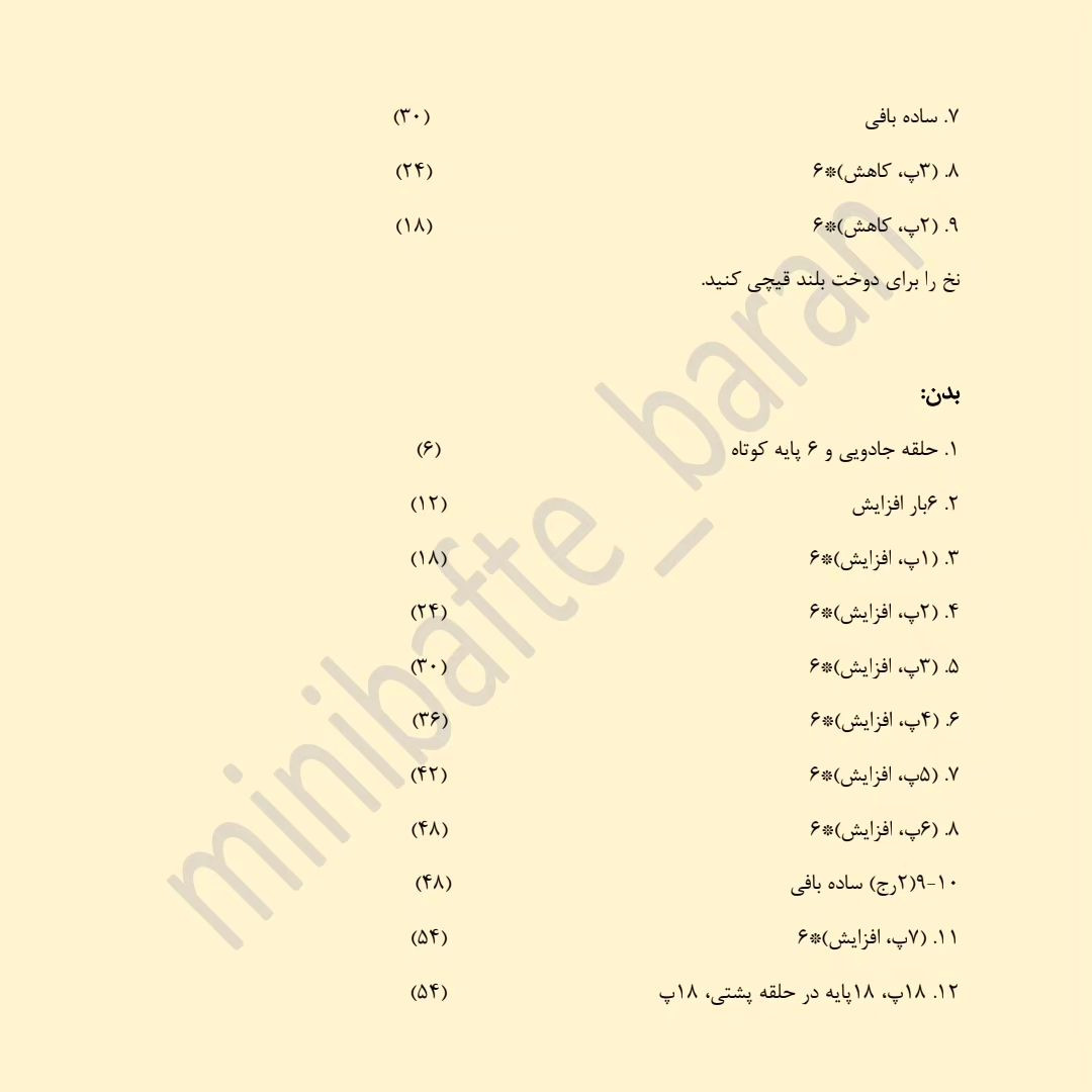 دستوربافت هیولای خنگ