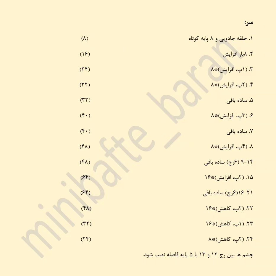 دستوربافت جاکلیدی زرافه