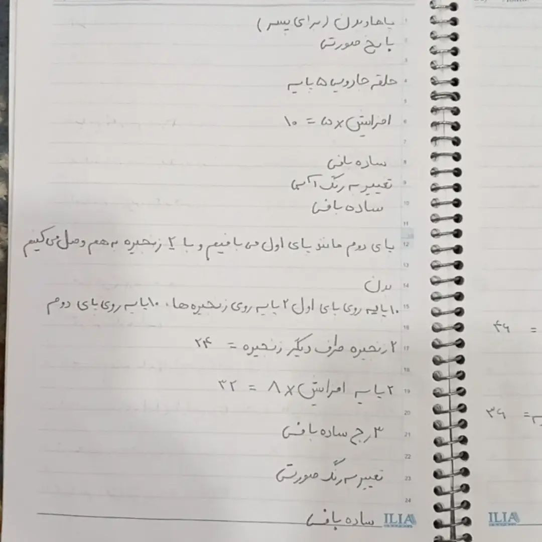 دستوربافت رایگان: دو عروسک خوکچه قلاب‌بافی زیبا