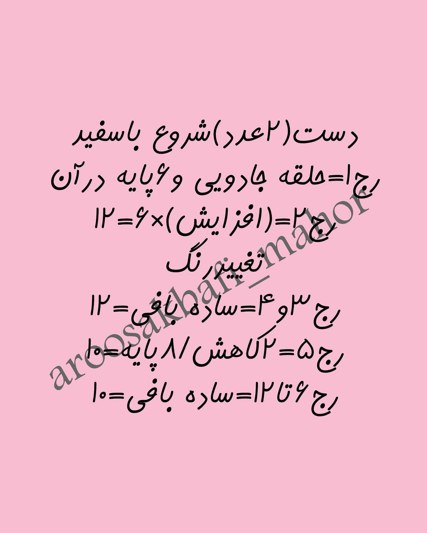 فیلی عروسکی بافتنی زیبا و دوست‌داشتنی
